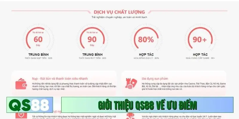 Giới thiệu QS88 về ưu điểm của nền tảng